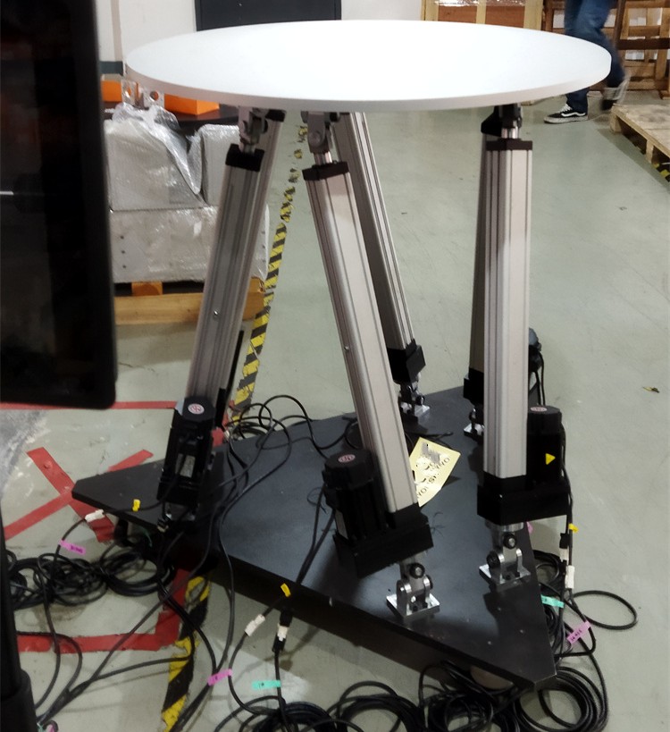 什么是六自由度回转中心？