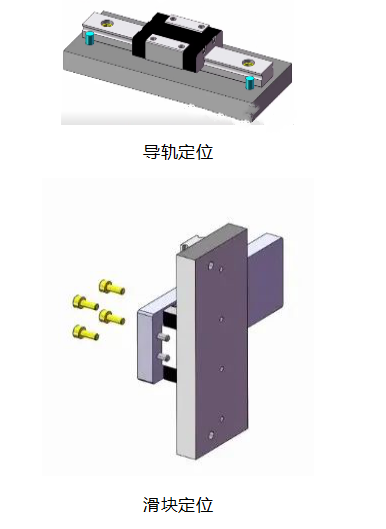 直线导轨及滑块定位方法（二）