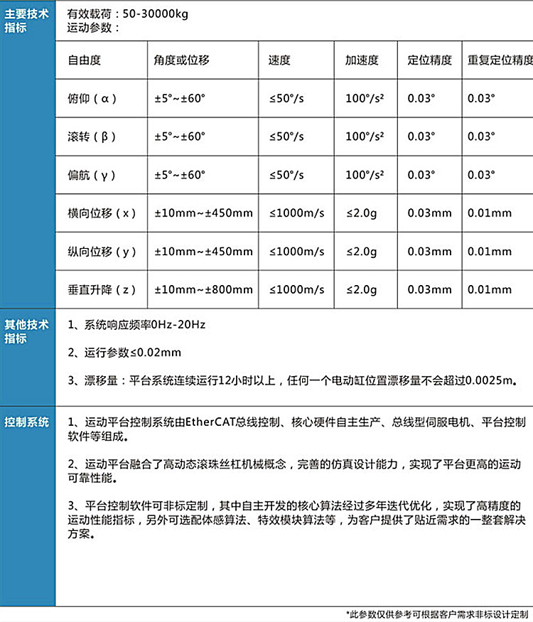 大型六自由度平台_07.jpg